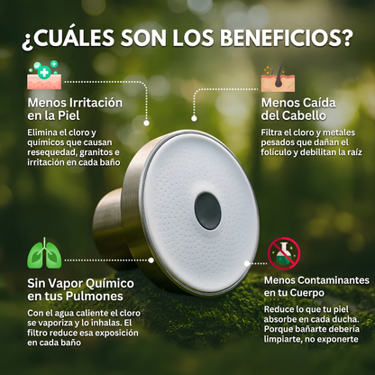 Savenor™ Cabezal de Ducha con Filtro