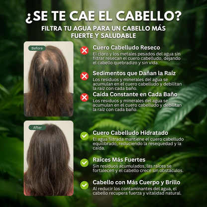 Savenor™ Cabezal de Ducha con Filtro